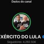 nunes-marques-volta-a-suspender-exercito-do-lula-por-falta-de-registro