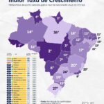 com-base-no-pib-real,-acre-registra-a-maior-taxa-de-crescimento-economico-entre-os-estados-brasileiros